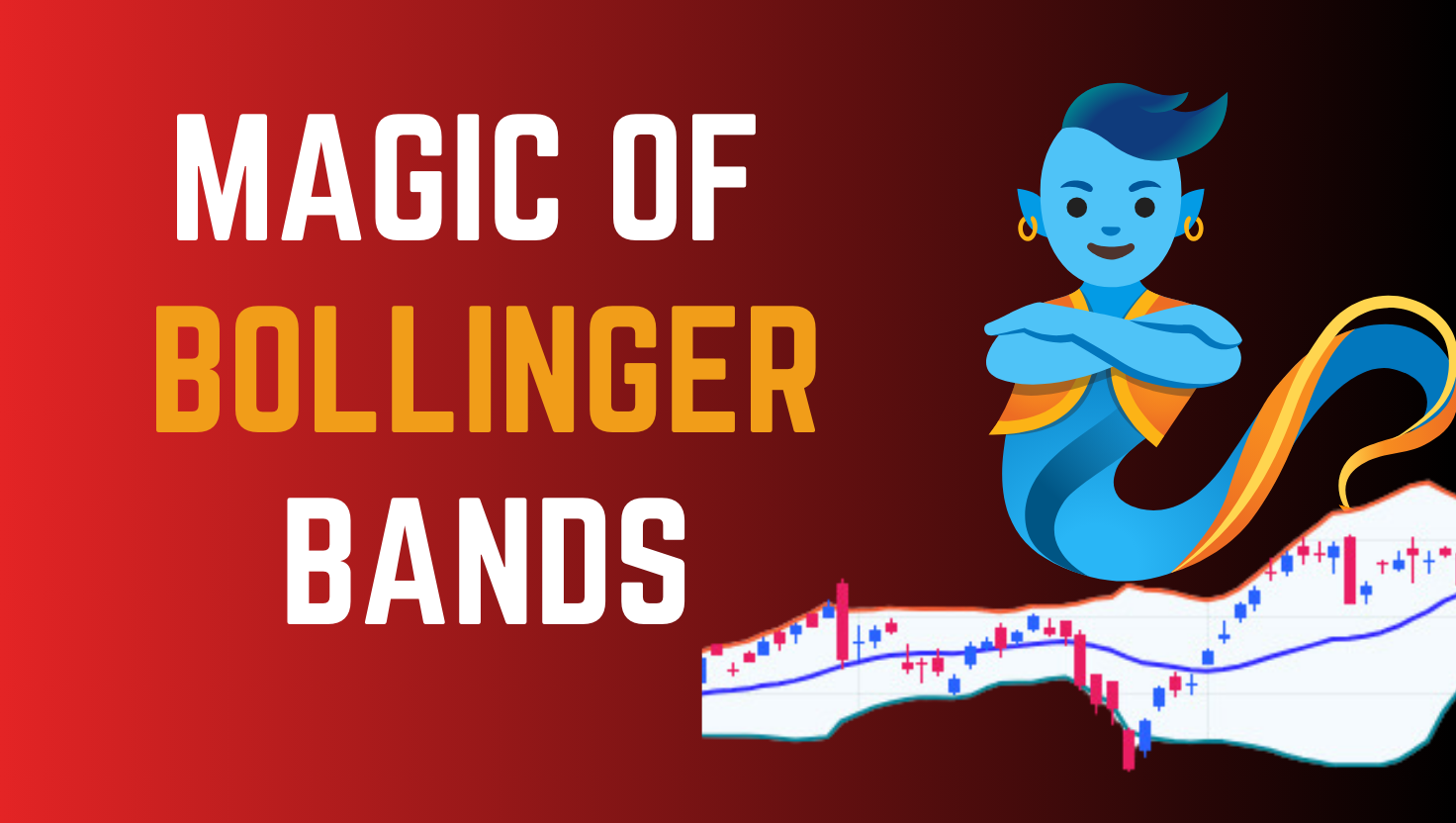 Read more about the article Mastering Swing Trading with Bollinger Bands: A Comprehensive Guide