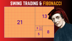 Read more about the article Swing Trading with Fibonacci Levels: How to Use Them Effectively