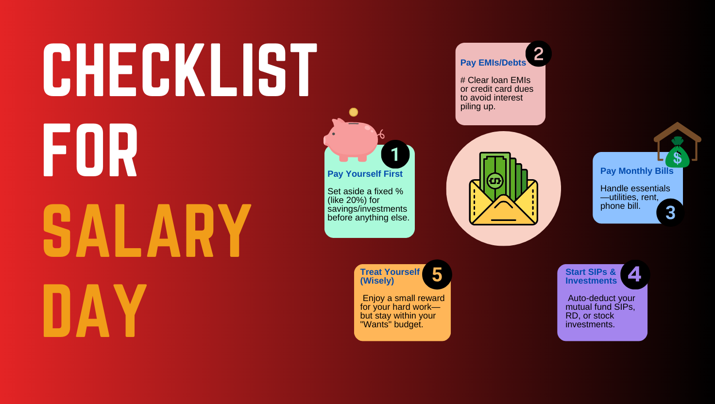 You are currently viewing What to Do on Your Salary Day: 5-Step Checklist