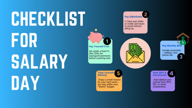 Salary Day Checklist